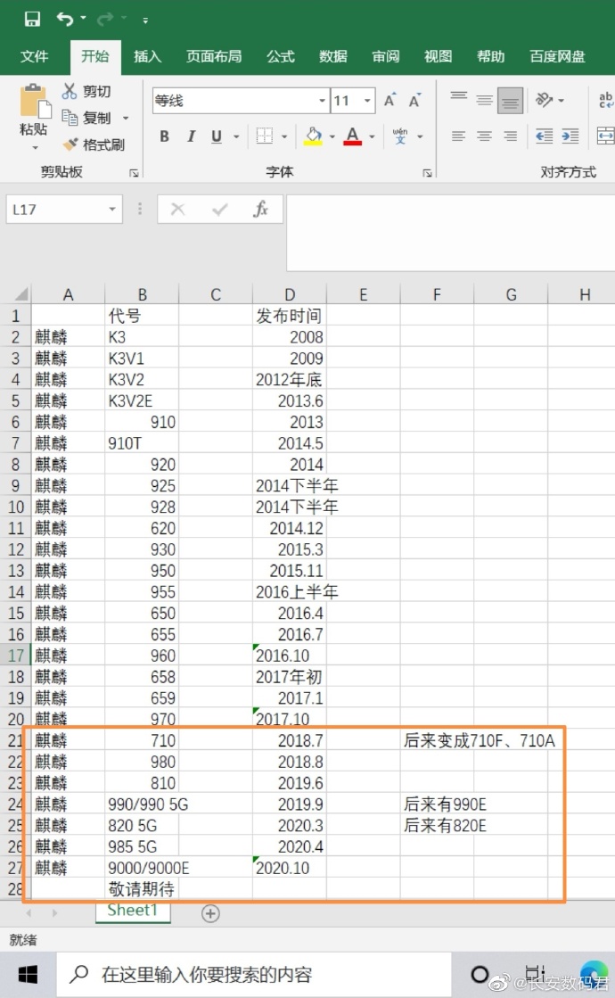 稳了！鸿蒙系统升级名单再曝：至少麒麟980机型都能升级