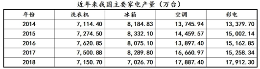 「新鼎资本研究」新三板优质企业之一百三十六——捷创新材