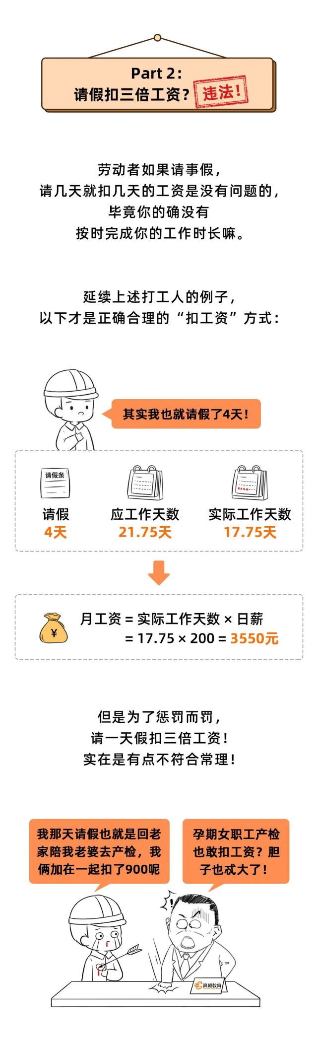 2021年起，这些扣工资的行为都是违法的