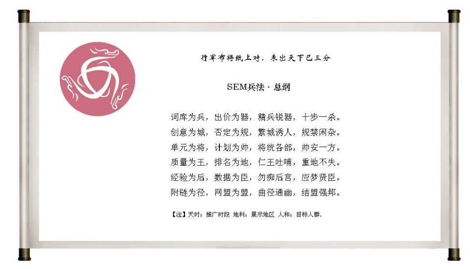 竞价推广技巧口诀，欢迎阅读参悟！淘宝 90网络工作室竞价托管分享