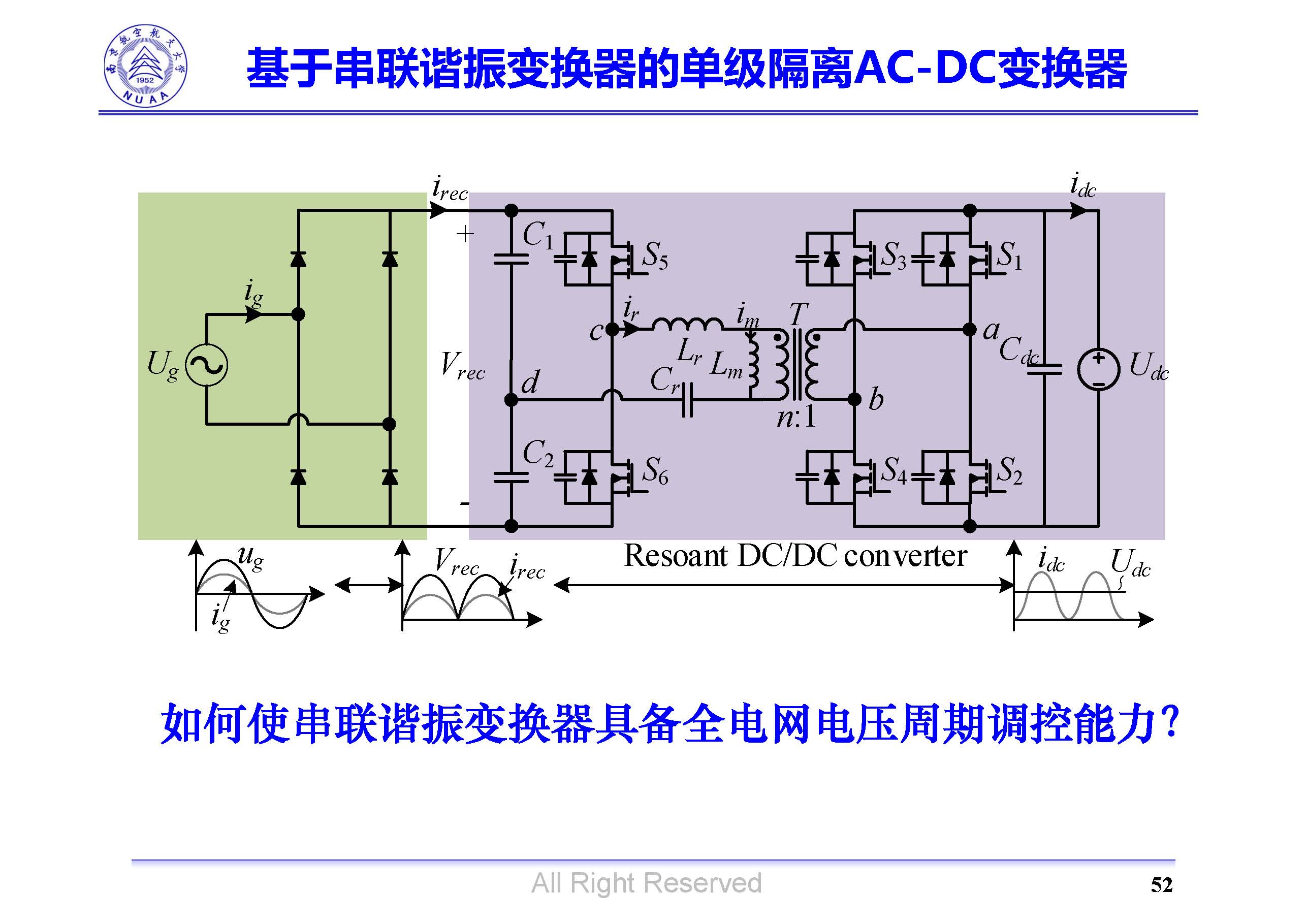南京航空航天大學(xué)吳紅飛教授：高性能AC-DC變換技術(shù)