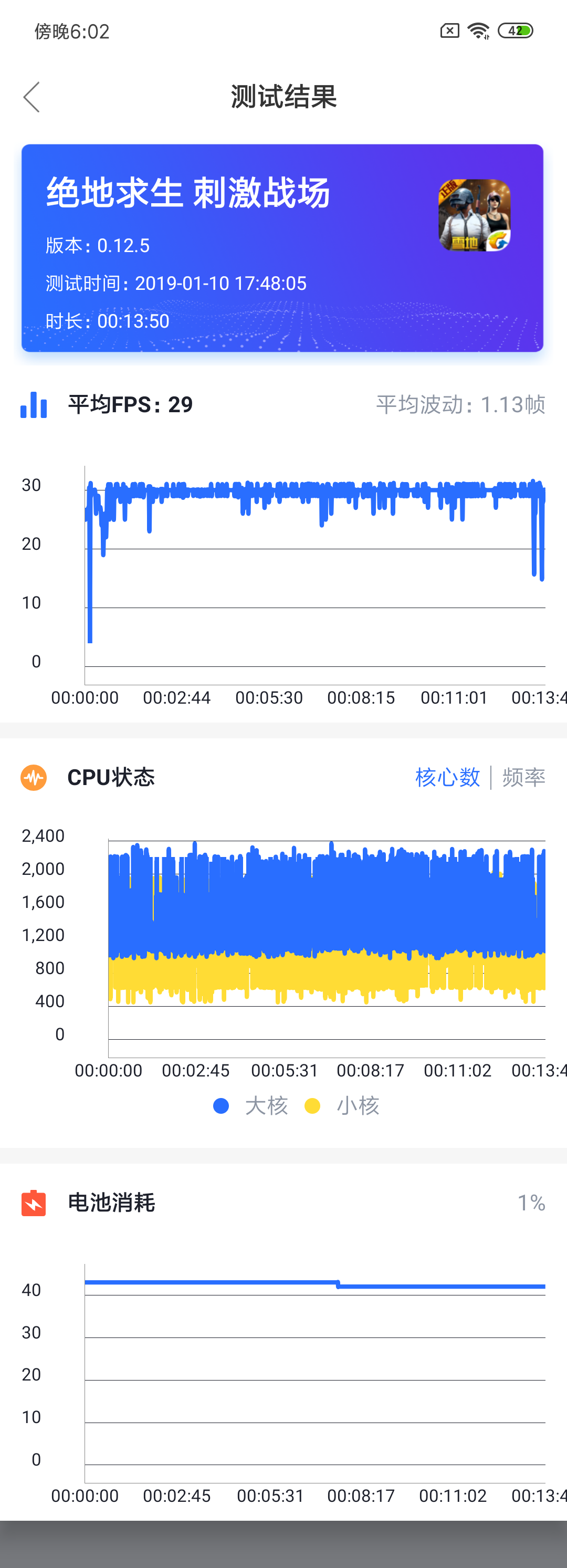 玩性?xún)r(jià)比，小米怕過(guò)誰(shuí)？紅米Note 7上手體驗(yàn)