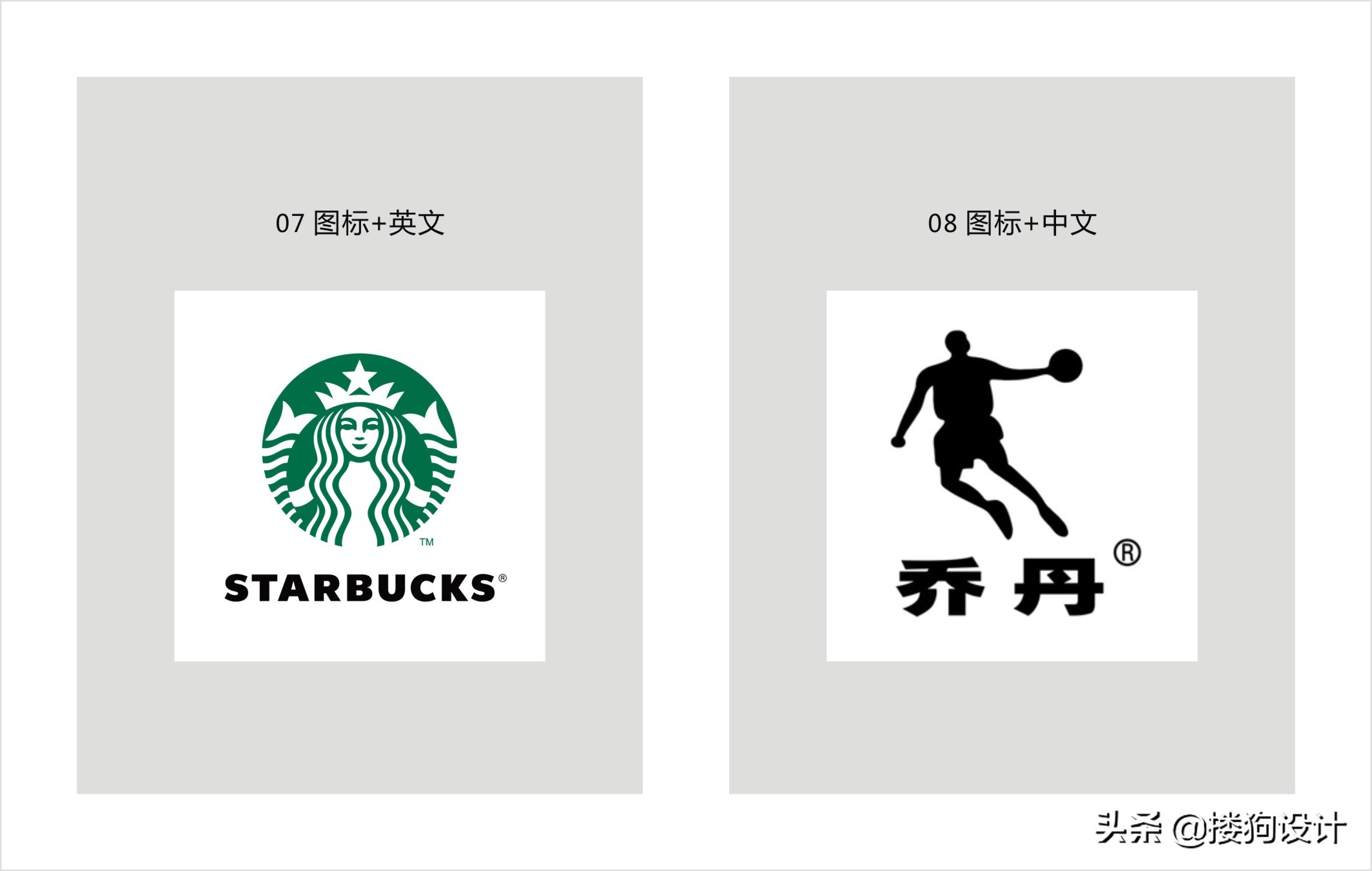 LOGO的含义