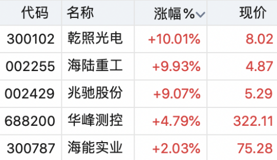 华人运通与博世联手打造“云端电池”，或将开启电池领域新蓝海