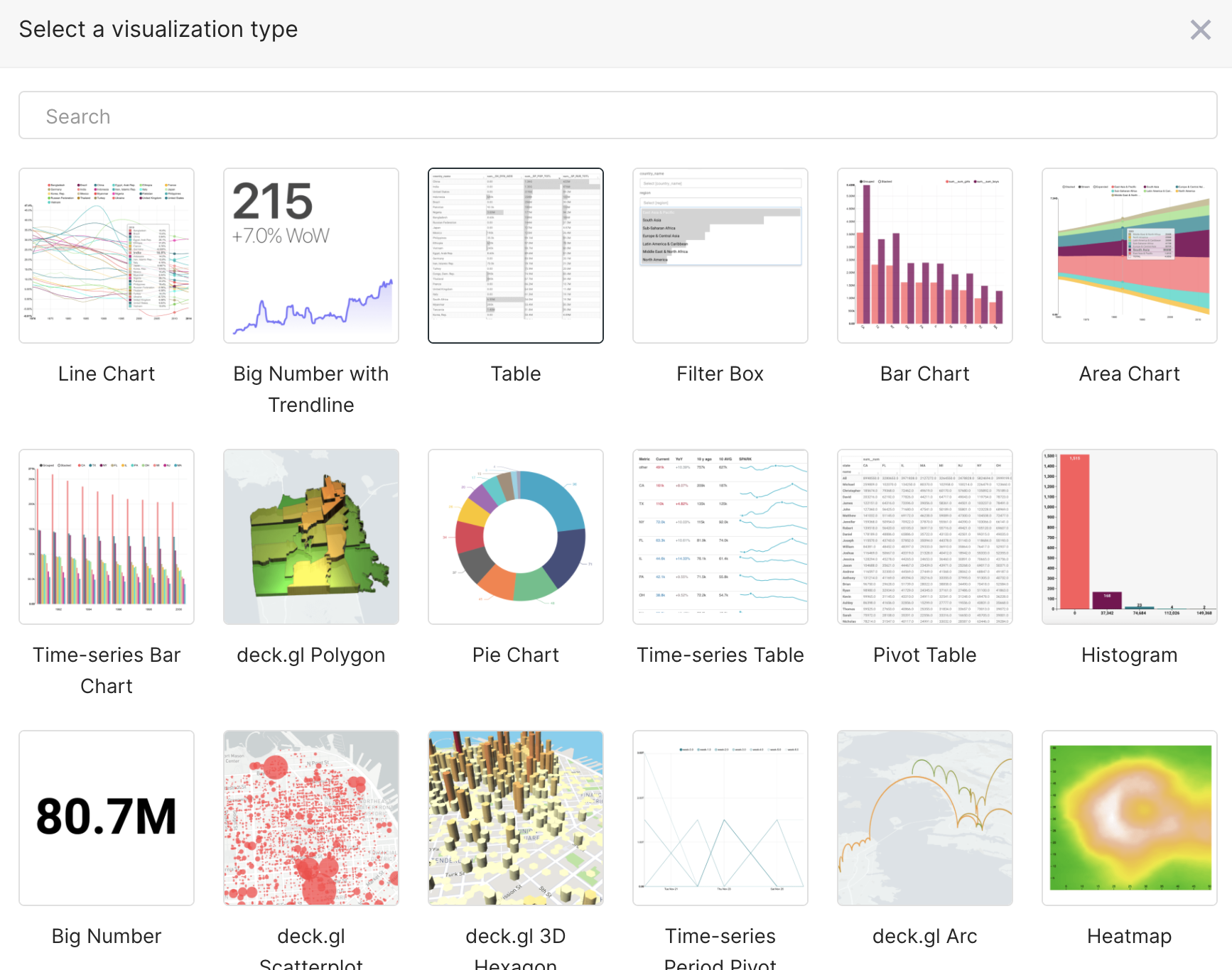 Clickhouse可用的五个图形客户端