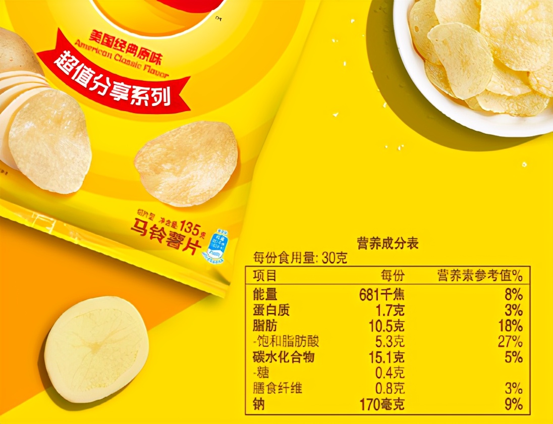 薯片简史:鸡胸肉,金枪鱼都变薯片?薯片是点了什么进化路线?