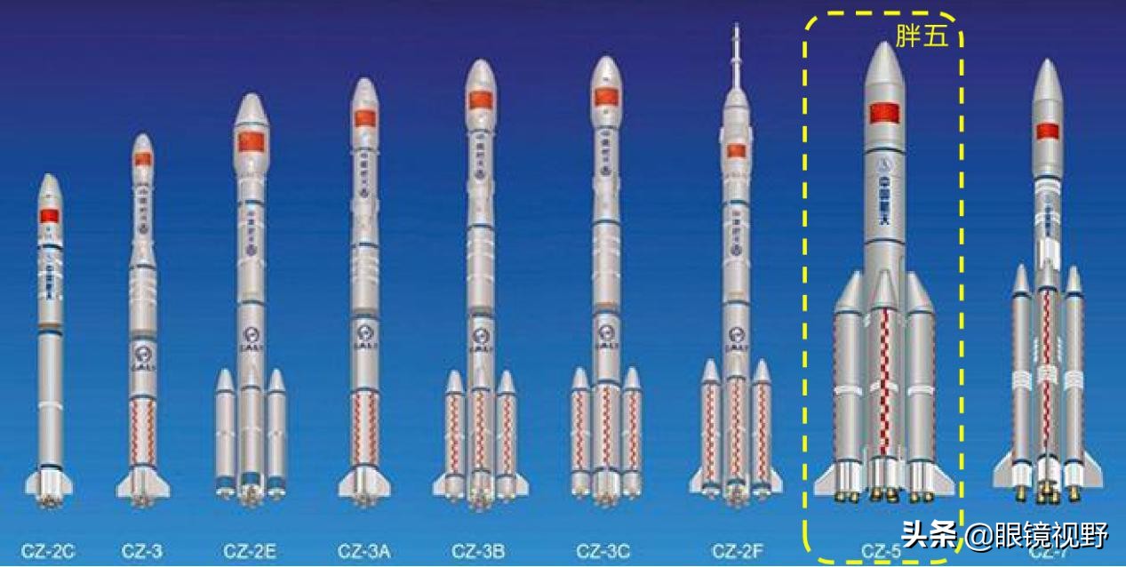 科普：胖五为什么一直选择文昌发射，原因竟是