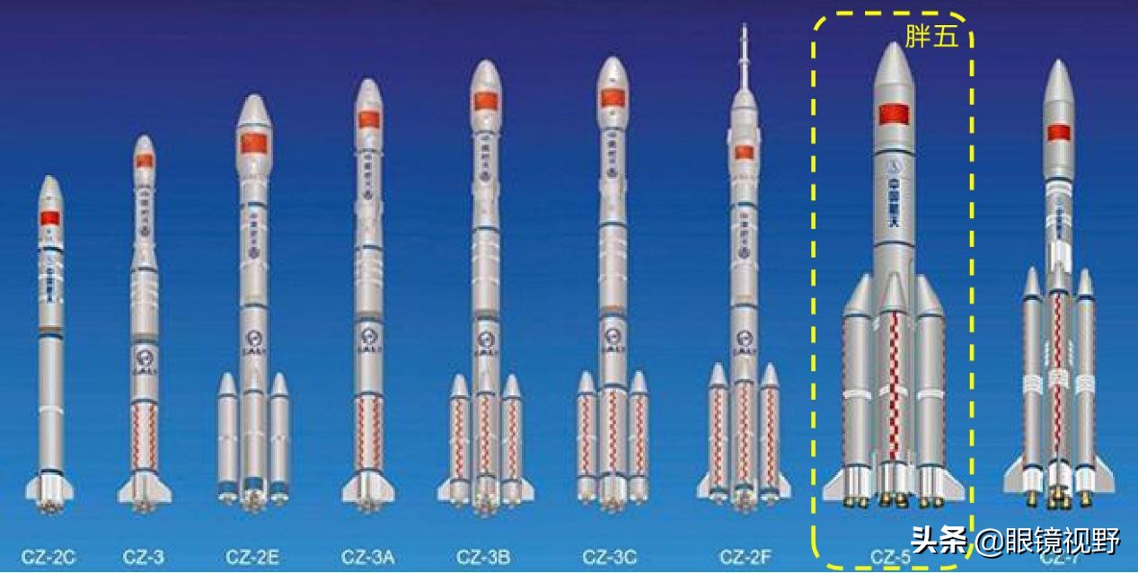 科普：胖五为什么一直选择文昌发射，原因竟是中学基础物理知识