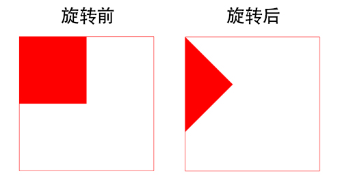 HTML5(六)——Canvas 高级操作