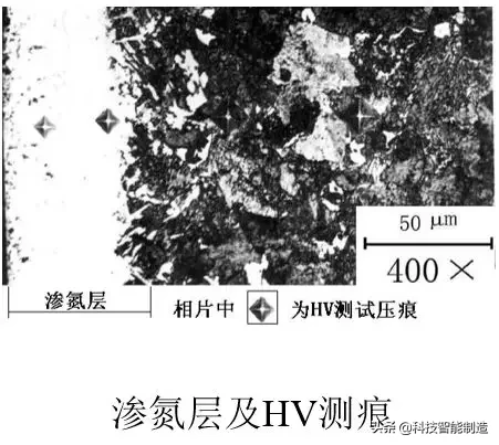 金属材料及热处理知识，热处理的分类和热处理工艺流程