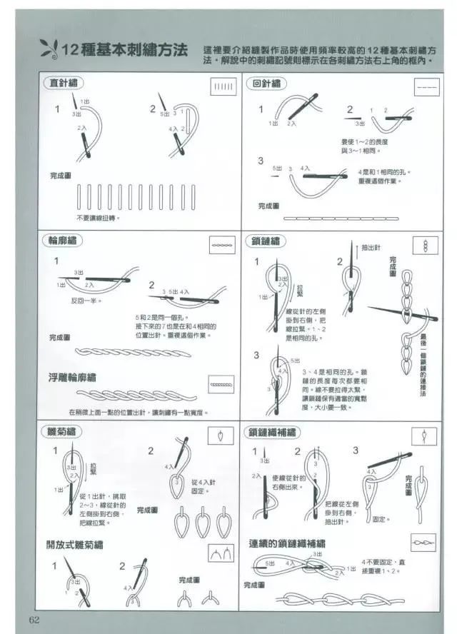 家里旧牛仔衣裤试试这样绣些花草，旧衣变新衣