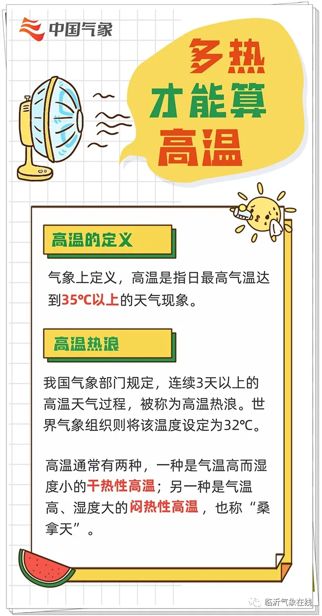 “热腾腾”的科普！让你热得明明白白