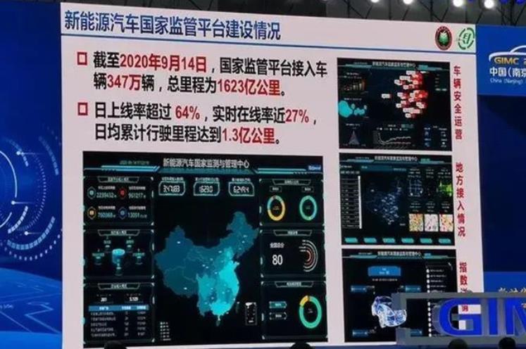 技术发展的必然 如何理性看待特斯拉Model 3燃烧事故？
