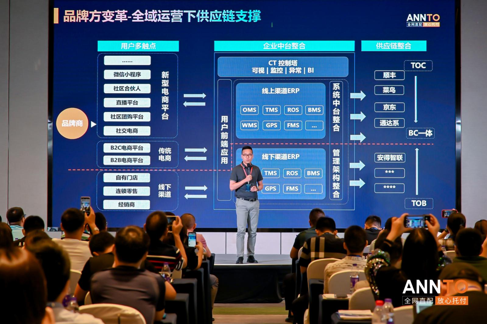 供应链创新实践研讨会在渝举办 安得智联实现BC一体化运营