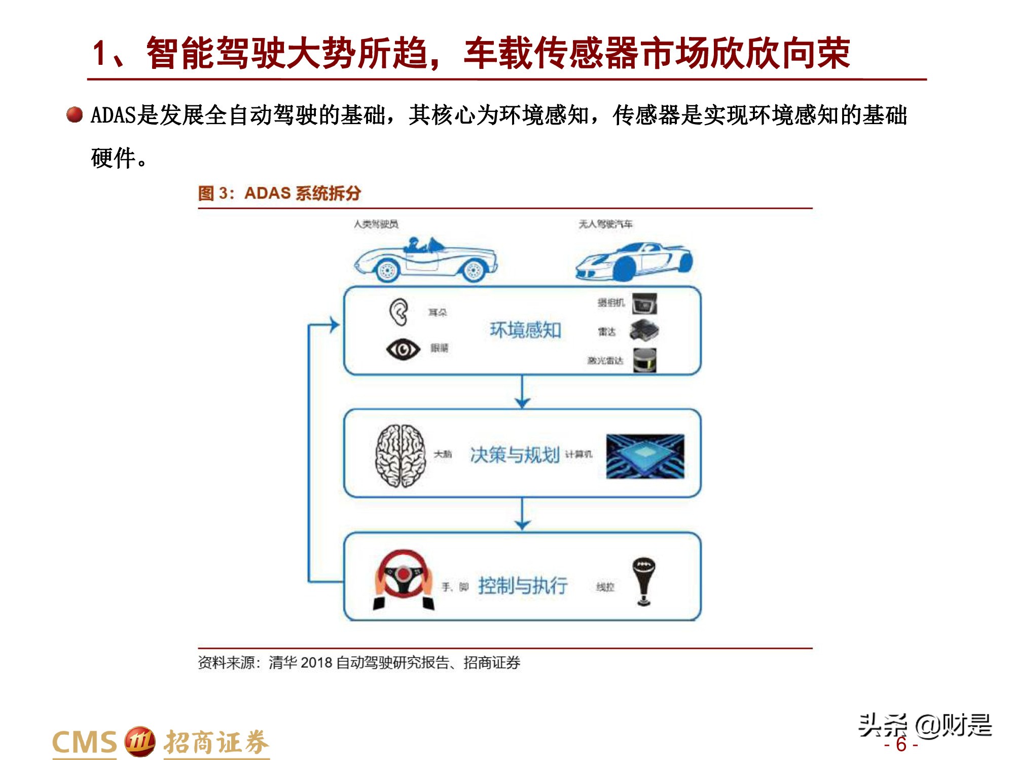 ������ҵ�о����棺�������ܻ����ٷ�չ����֪����������