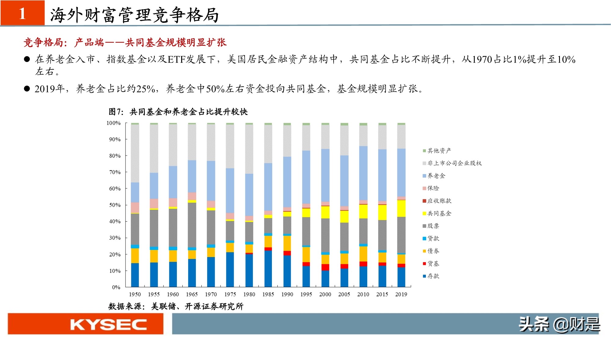 非银金融行业专题研究：从海外视角看我国财富管理发展路径