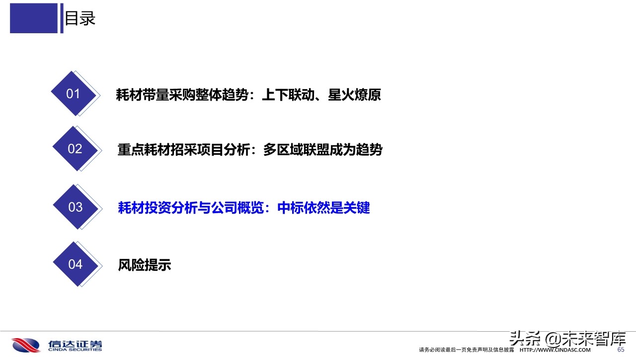 医药行业深度报告：医用耗材招采准入专题研究