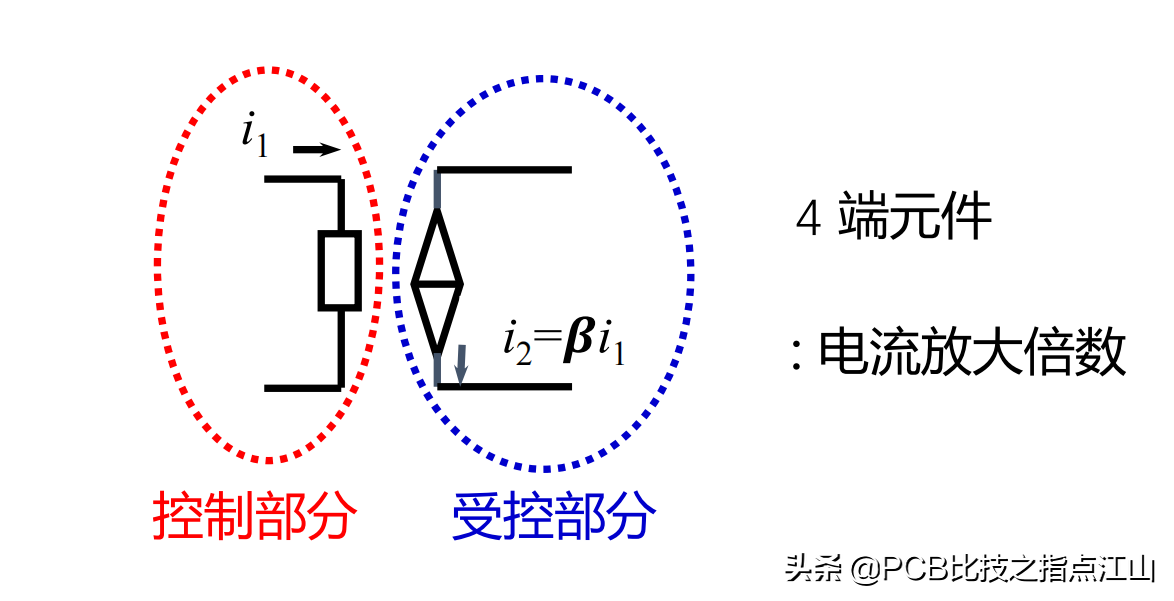 PCB设计电路基础讲义&受控源