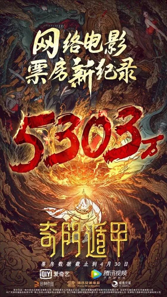 4月网络电影：爱奇艺继续领跑，3部千万量级影片诞生