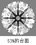 揭秘钻石的切工与闪耀