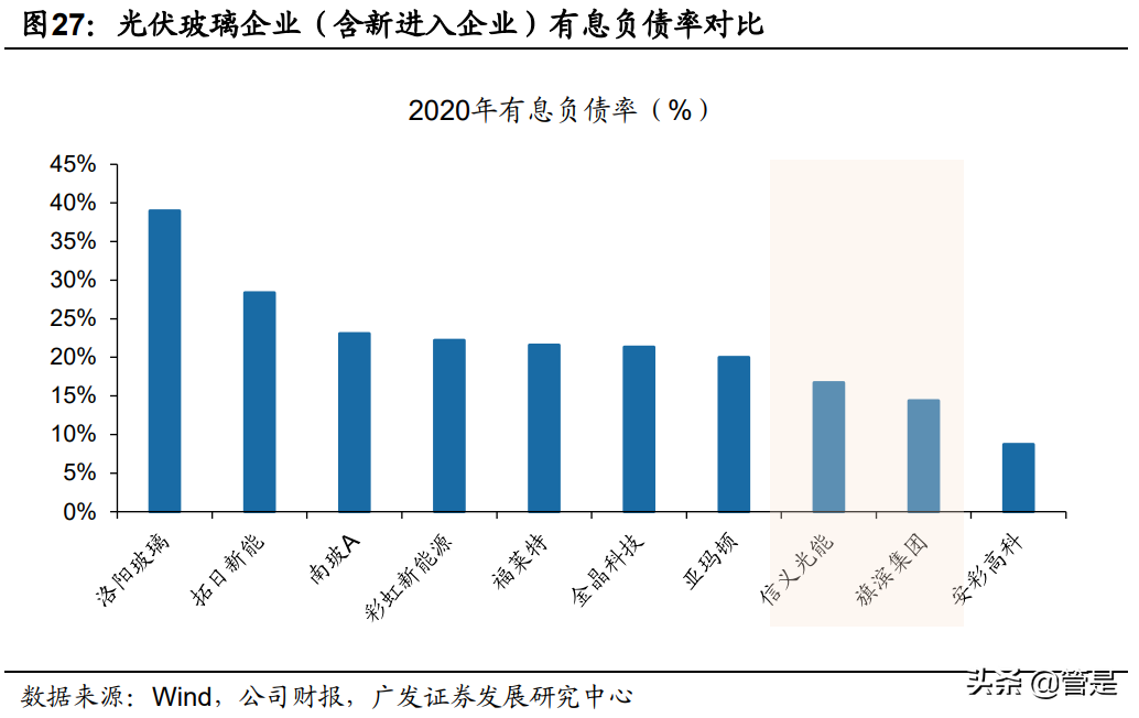 旗滨集团深度解析：玻璃行业新周期下的强阿尔法