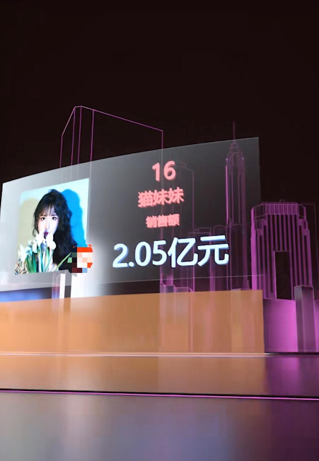 The Simba family's monthly sales of 1.2 billion are hotly debated, but