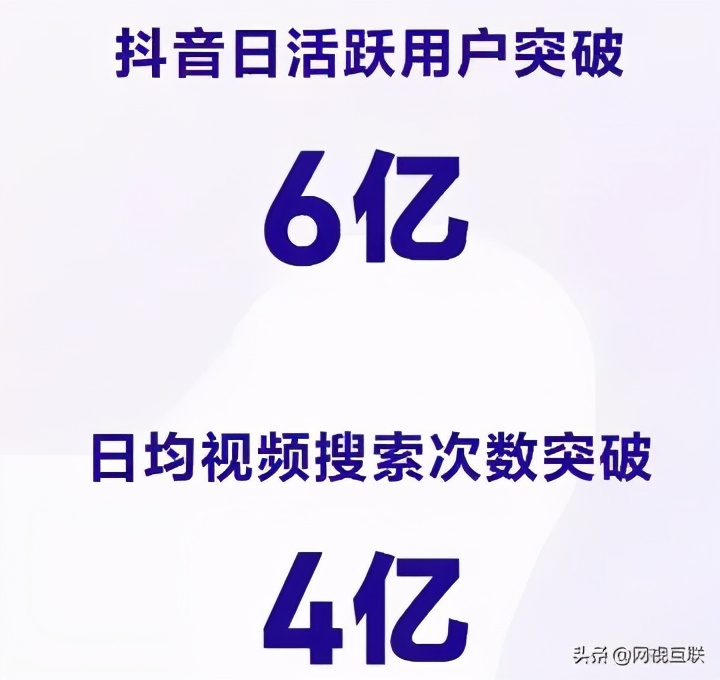 互联网反垄断第一案背后：腾讯为何“惧怕”抖音？