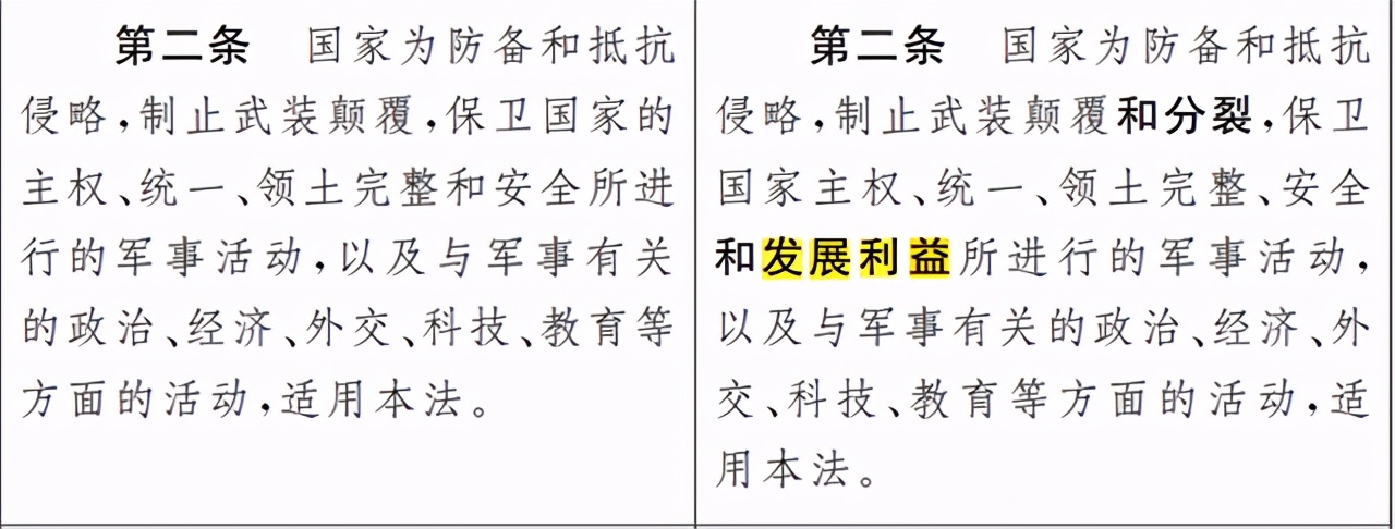 �ӡ����������޶�����ȫ���ǿ������ս�����й�����������Ȩ��־�ᶨ