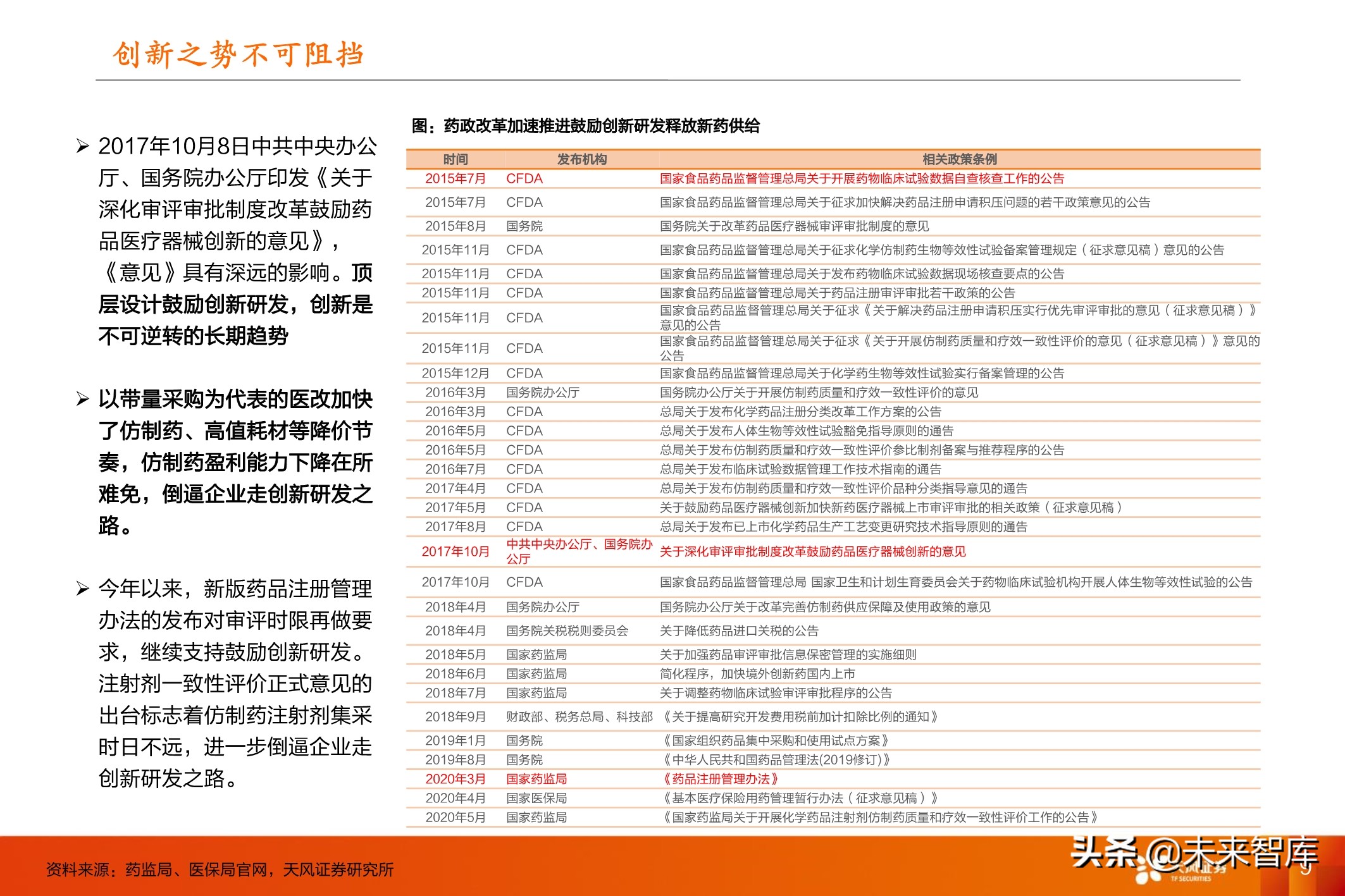 医药行业投资策略：医改进一步强化，坚守创新与大消费景气赛道