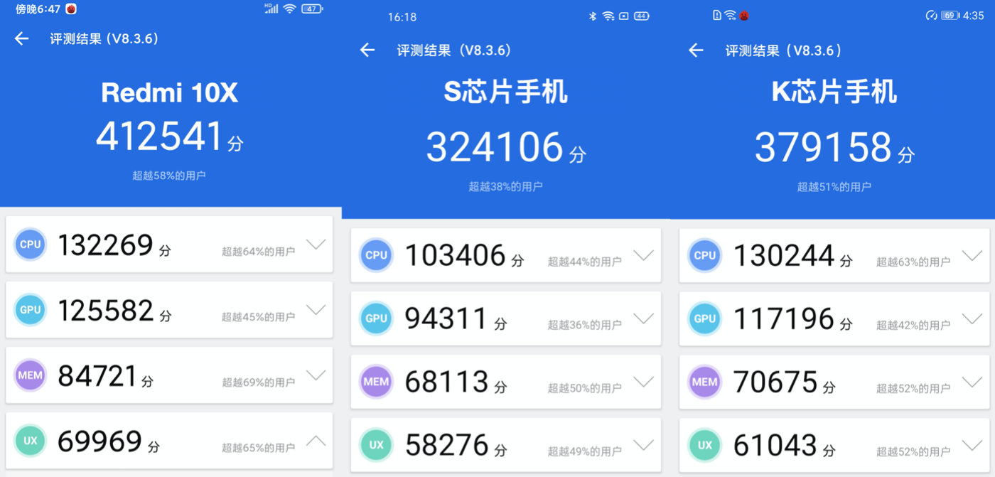 荣耀X10最强对手即将来袭，红米这款手机值不值得等待