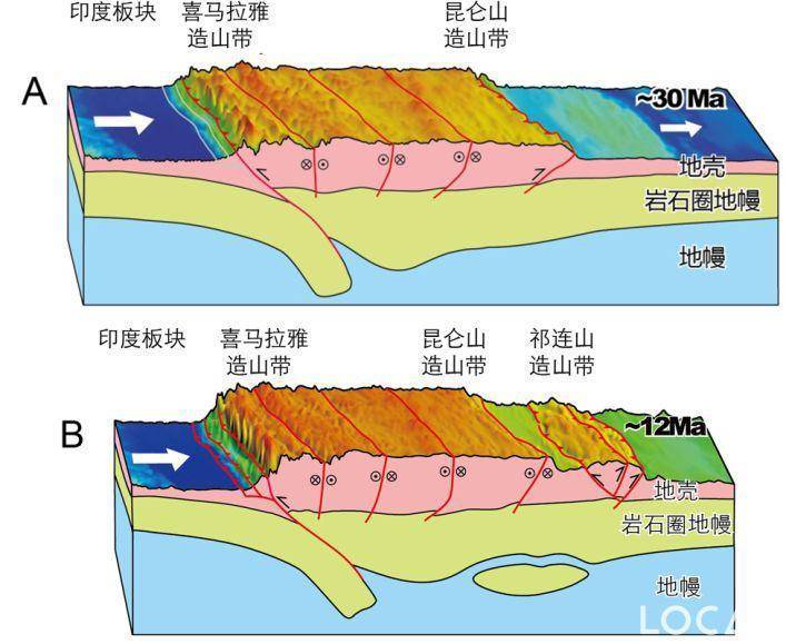 青海湖面积近几年不断扩大，未来有可能形成海洋吗？