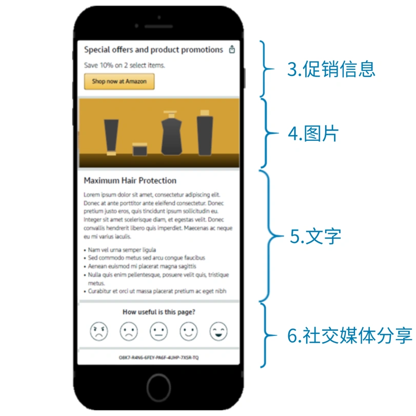 亚马逊透明计划功能更新，售后营销或有新契机