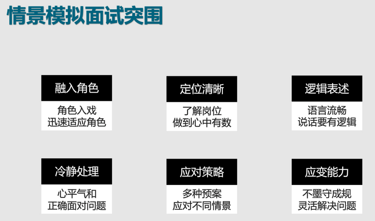 7大面試技巧，讓你成為“面霸”，快速找到心儀的工作