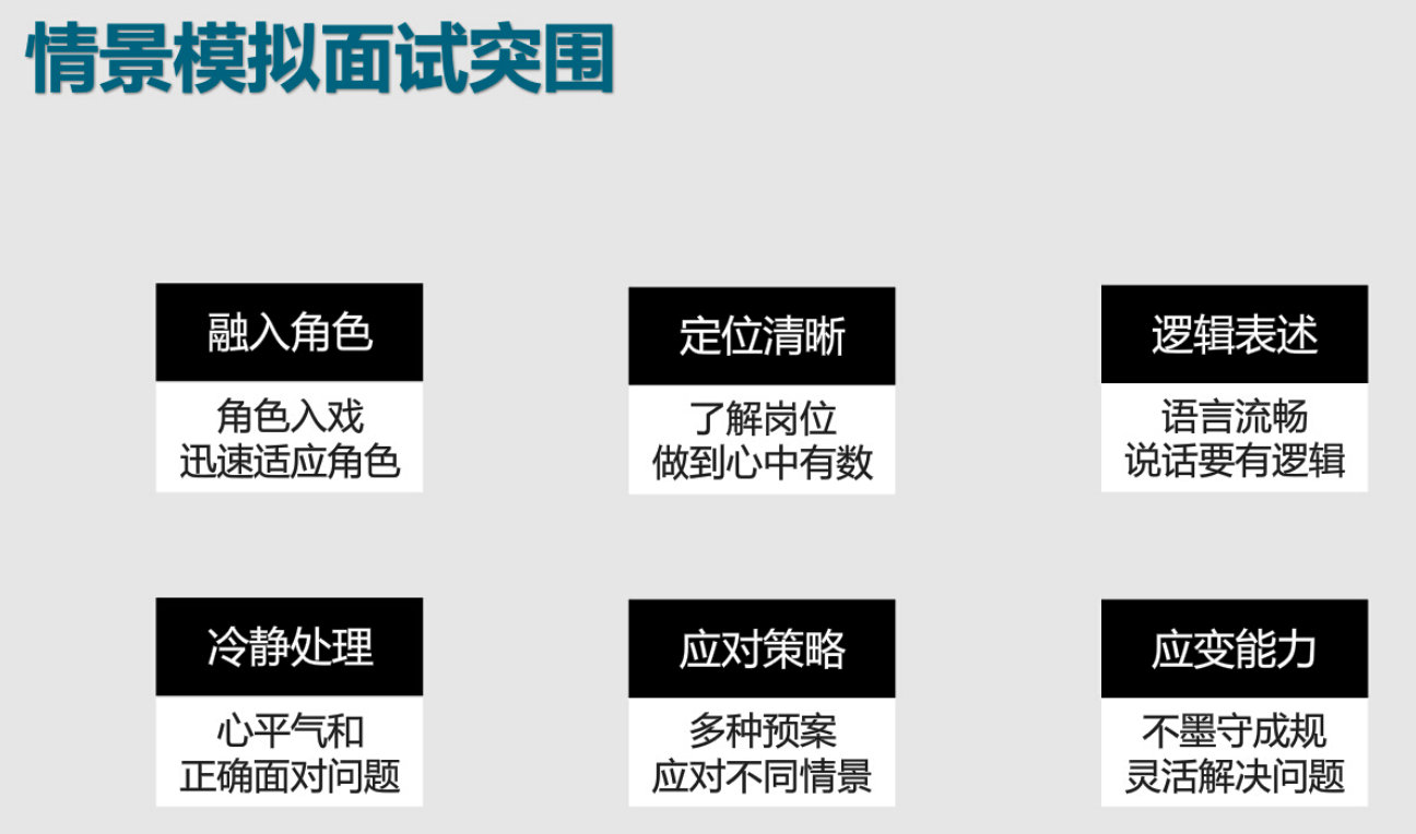 7大面试技巧，让你成为“面霸”，快速找到心仪的工作