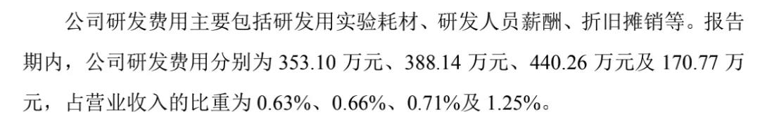 恩威医药IPO：“洁尔阴洗液”安全否？