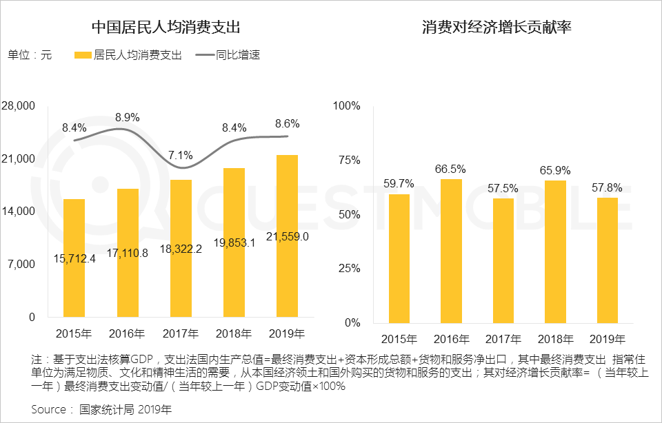 一场静悄悄的重大变革，正在席卷中国