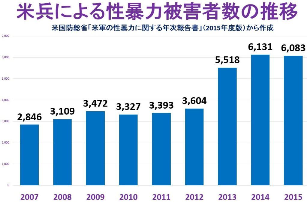 打劫还不能抓！美军带着家属抢了690万日元，日本警方无能为力
