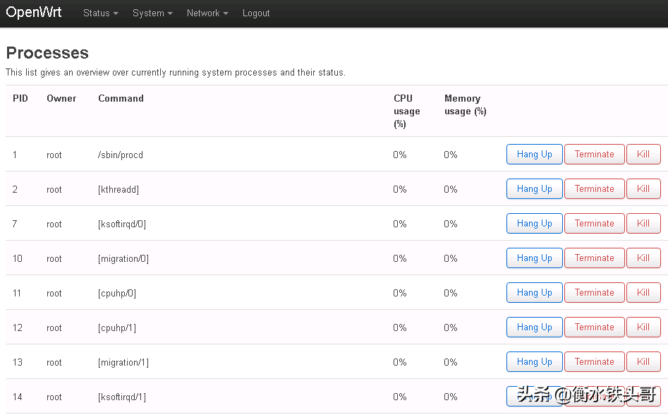 軟路由是啥？OpenWrt又是啥？長啥樣？在VMware裝一個瞅瞅