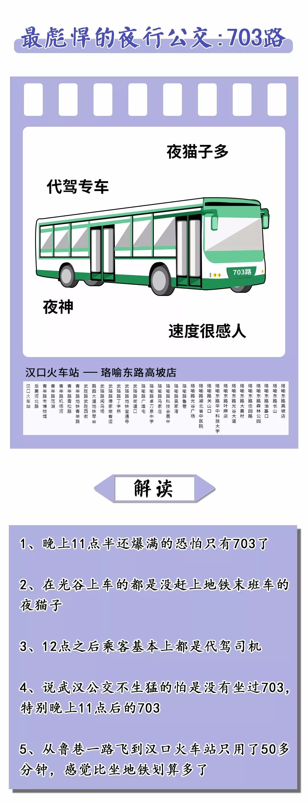 一定要来武汉坐一次公交，真是太太太太太过瘾