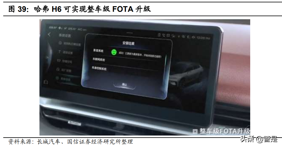 长城汽车专题研究报告：自主龙头领跑智能汽车赛道