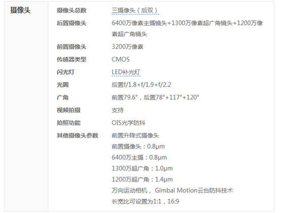 LG公布第一款可转动双屏幕5G手机上，价钱大约在6000元上下