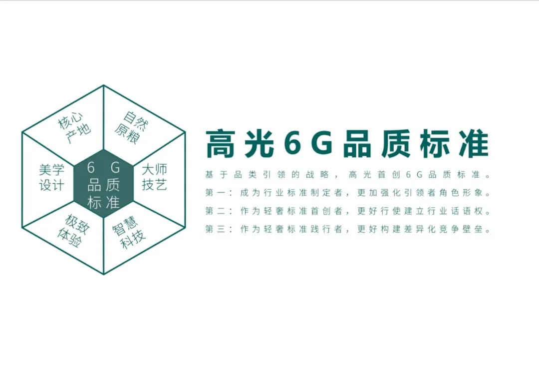 不要试图立刻读懂泸州老窖的“杀手锏”——高光