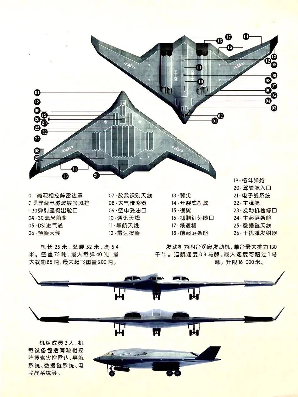 轰-20用什么型号航空发动机?