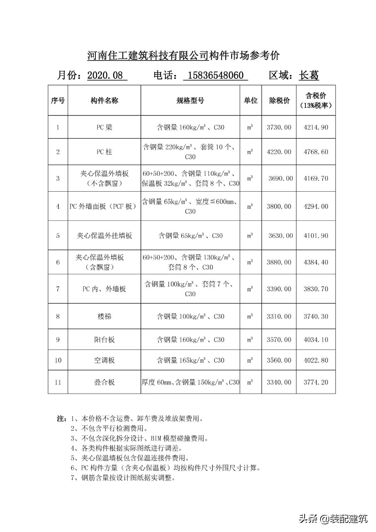 河南省裝配式建筑預制構件市場參考價（2020年8月）