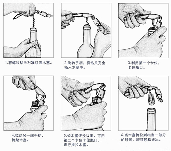 红酒开瓶器受力示意图图片