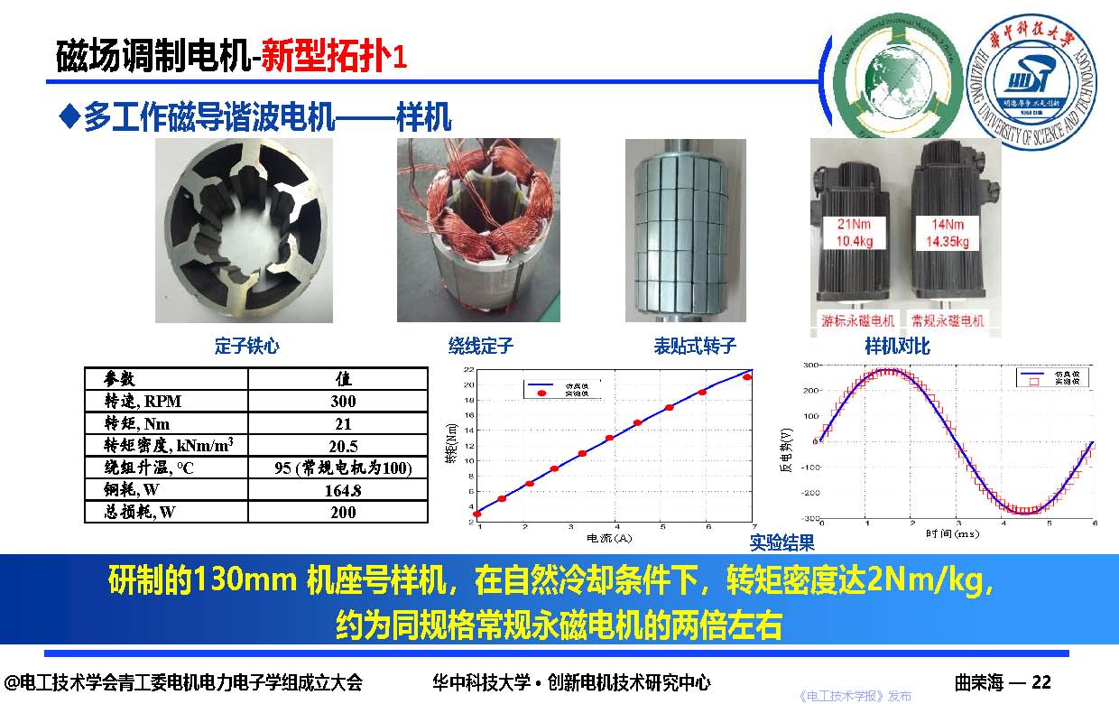 華中科技大學曲榮海教授：磁場調制—高轉矩密度電機的創新與發展