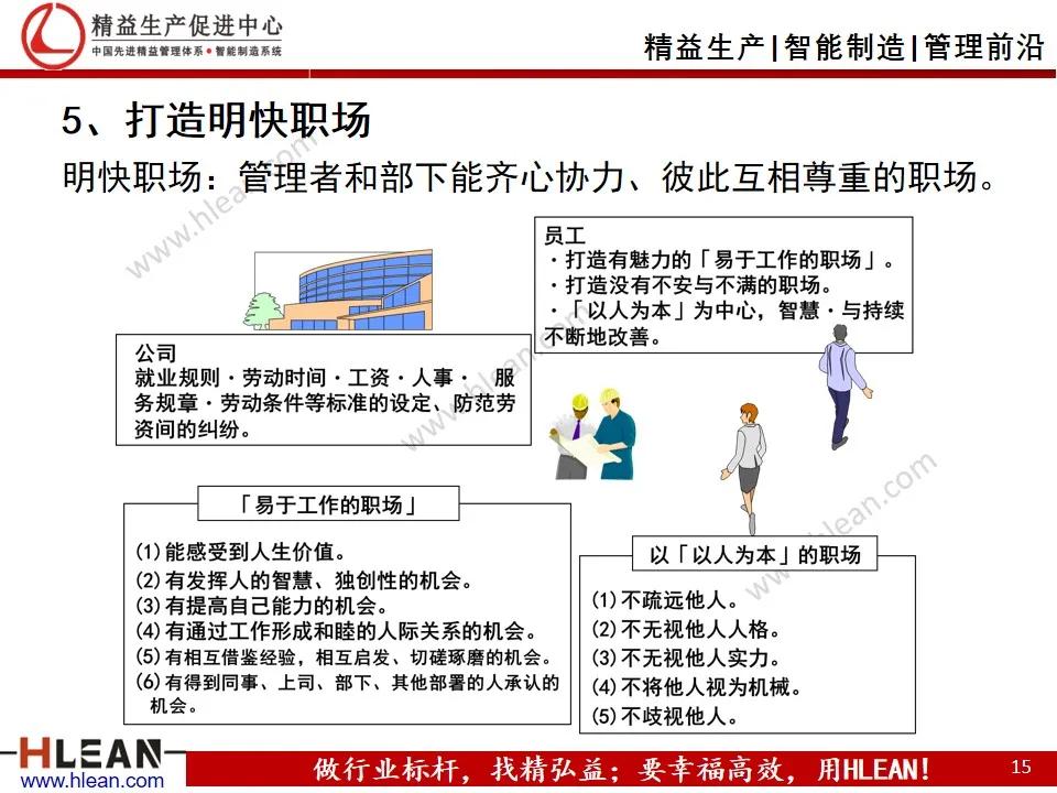 班组长精益生产培训——丰田式沟通技巧