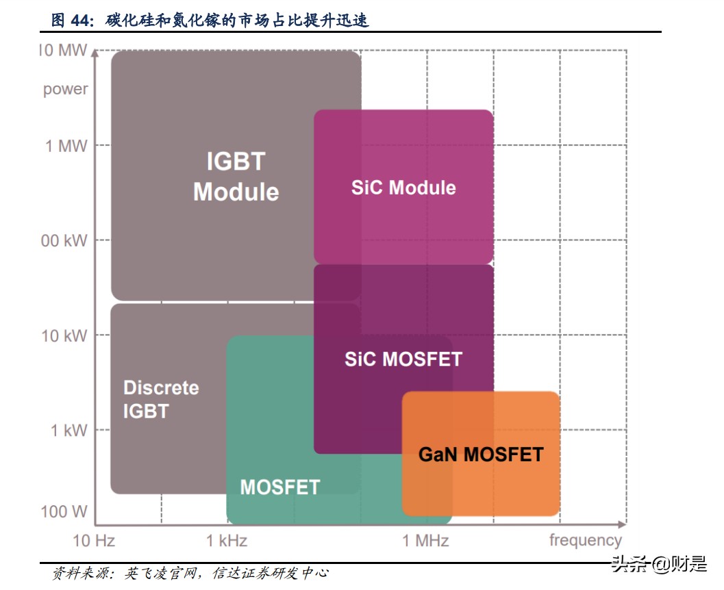 三安光电专题研究报告：MiniLED夯实主业，化合物半导体谱写新章