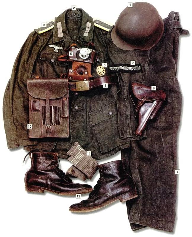 二战各国单兵装备(军服)清单,德军队的最精