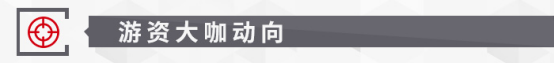 打板复盘：机构大买9千万太阳能，游资聚焦医美华东医药